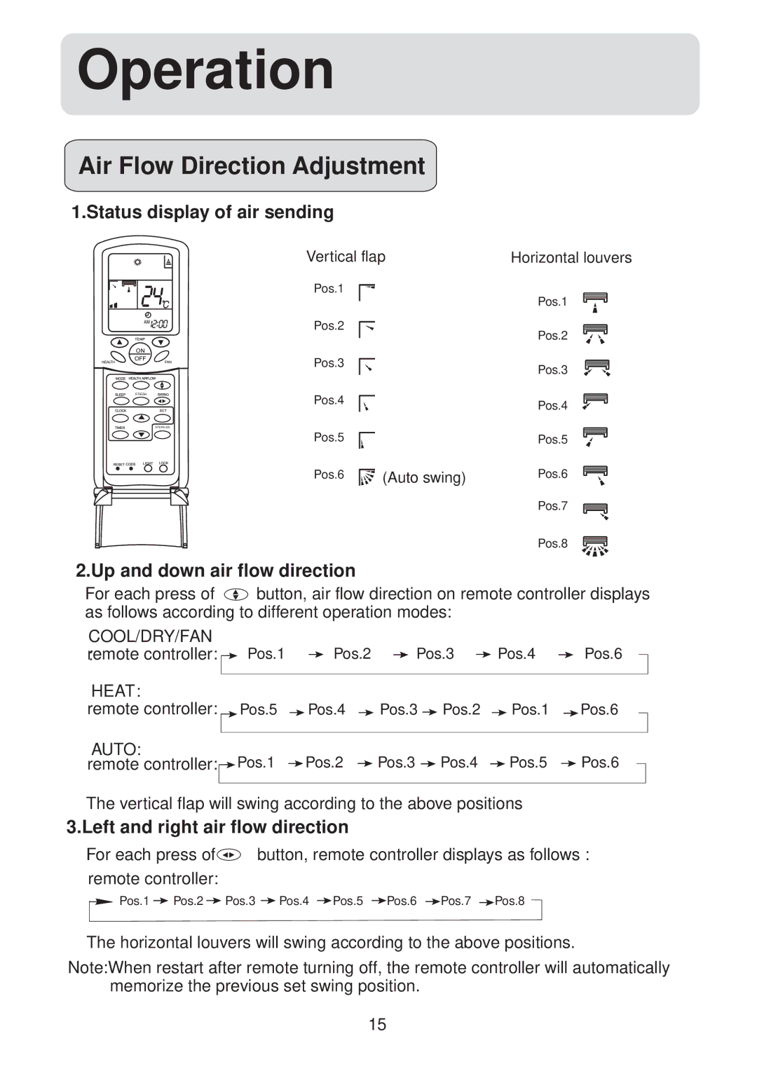 Haier HSU-09HV03/R2(SDB), HSU-12HV03/R2(SDB) operation manual Air Flow Direction Adjustment, Status display of air sending 