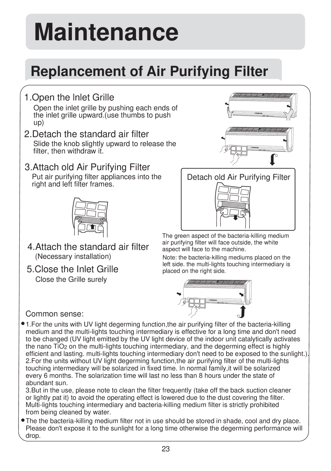 Haier HSU-09HV03/R2(SDB), HSU-12HV03/R2(SDB) operation manual Replancement of Air Purifying Filter 