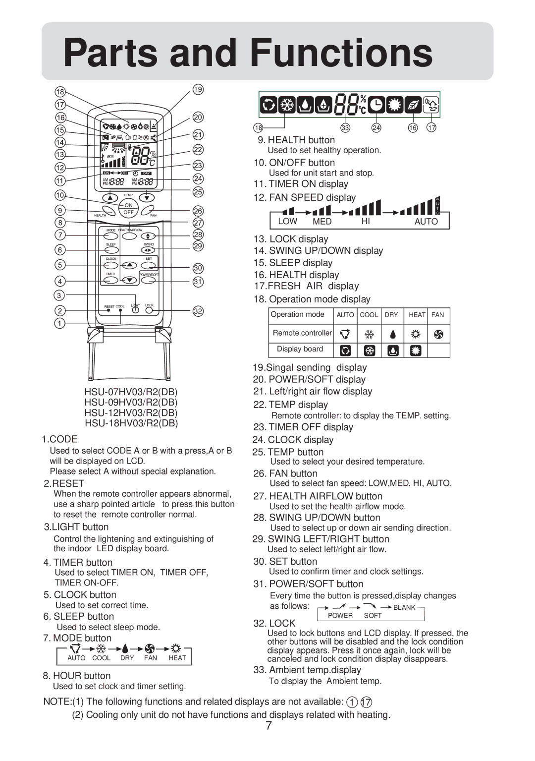 Haier HSU-09HV03/R2(SDB), HSU-12HV03/R2(SDB) operation manual Lock display 