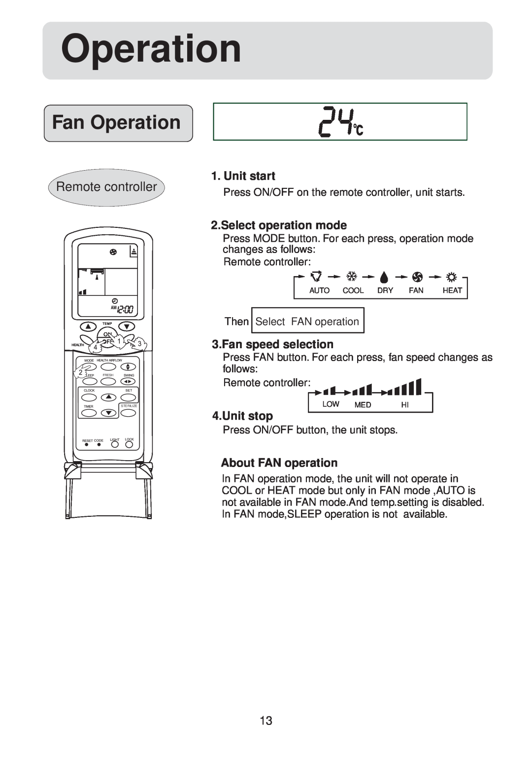Haier HSU-09HV03/R2(SDB) Fan Operation, Fan speed selection, Unit stop, About FAN operation, Remote controller, Unit start 