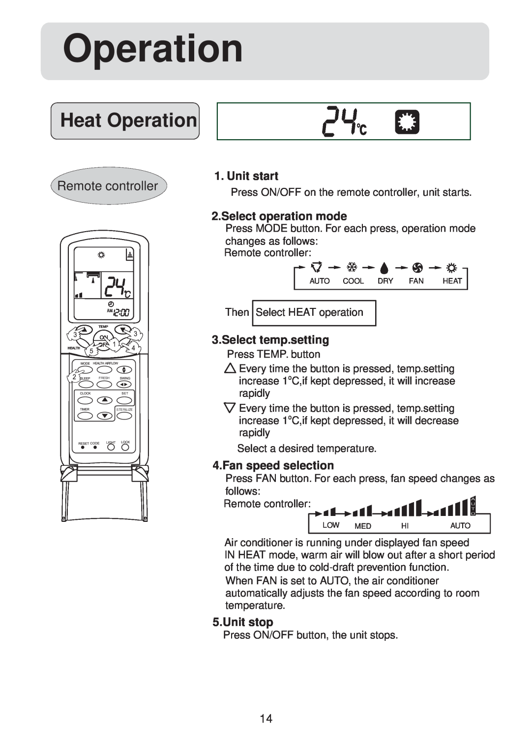 Haier HSU-12HV03/R2(SDB) Heat Operation, Remote controller, Unit start, Select operation mode, Select temp.setting 