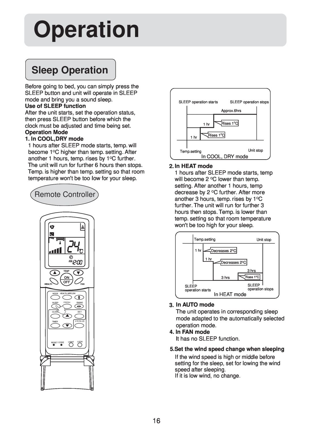 Haier HSU-12HV03/R2(SDB) Sleep Operation, Remote Controller, Use of SLEEP function, Operation Mode 1. In COOL,DRY mode 