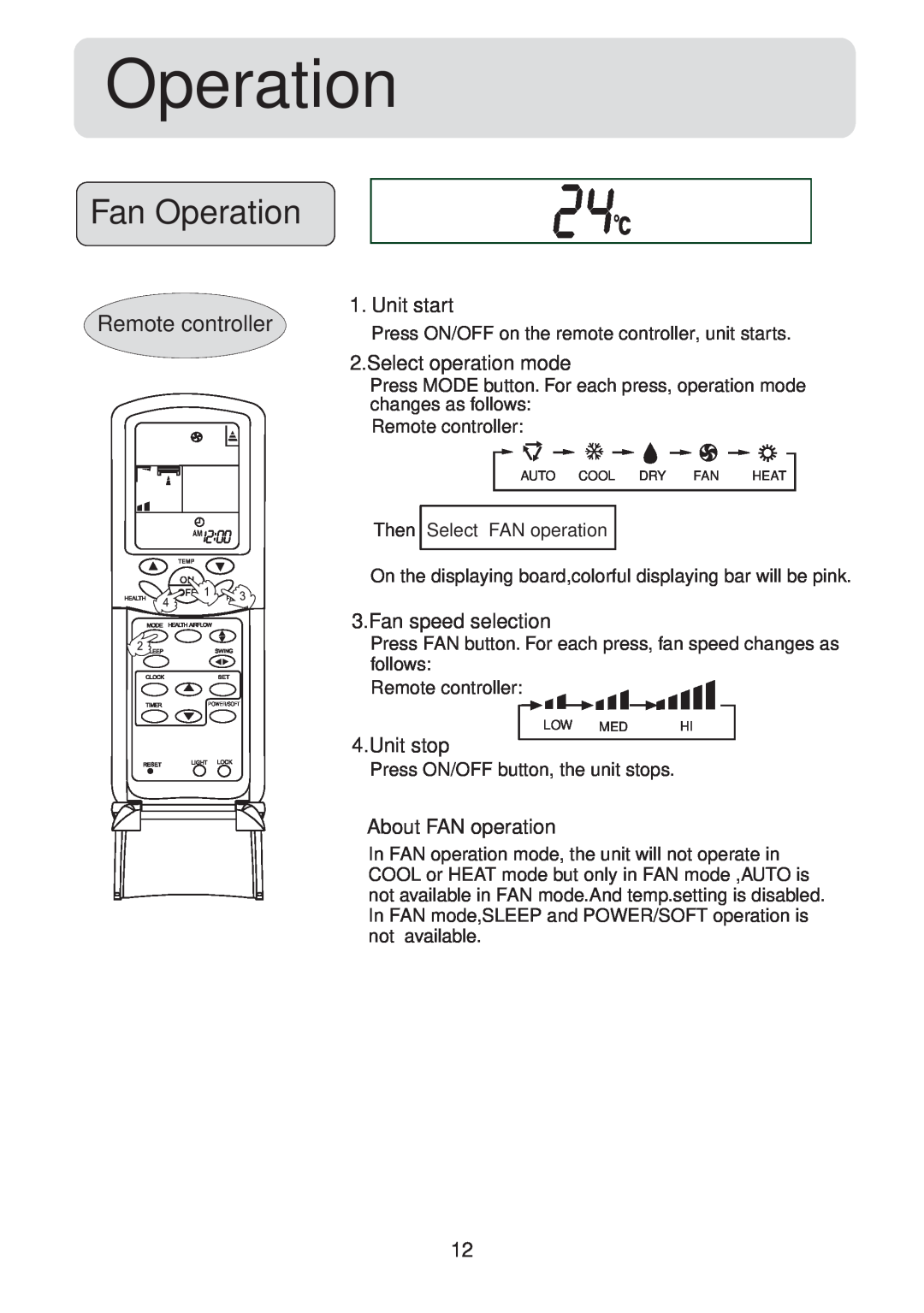 Haier HSU-09HV04, HSU-12HV04, HSU-18HV04, HSU-22HV04 Fan Operation, Remote controller, Unit start, Select operation mode 