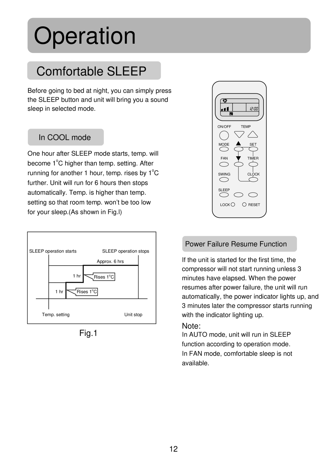 Haier HSU-18LE03, HSU-09LE03, HSU-12LE03, HSU-22LE03 Comfortable Sleep, Cool mode, Power Failure Resume Function 