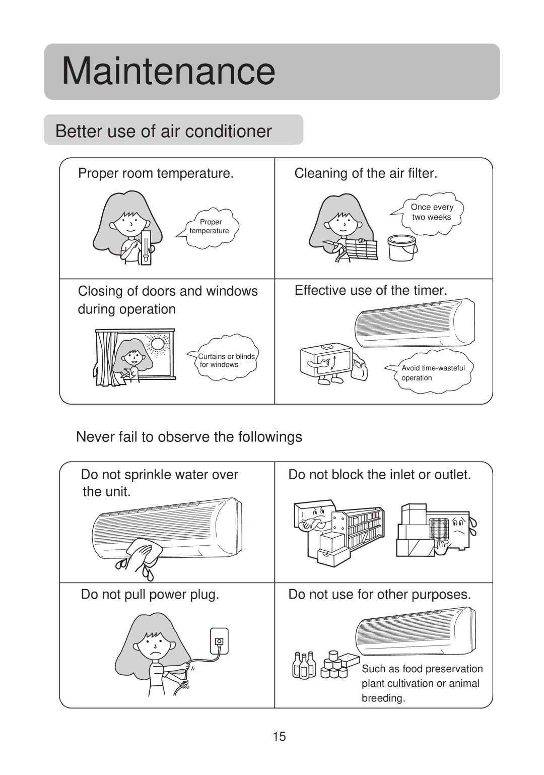 Haier HSU-12LE03, HSU-09LE03, HSU-18LE03, HSU-22LE03 Better use of air conditioner, Never fail to observe the followings 