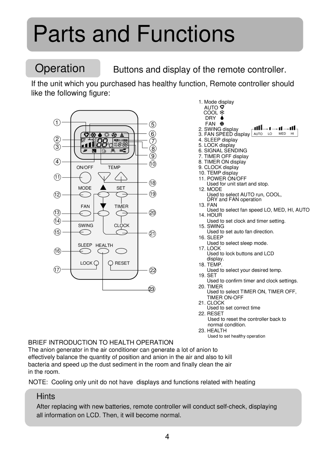 Haier HSU-18LE03, HSU-09LE03, HSU-12LE03, HSU-22LE03 operation manual Hints 