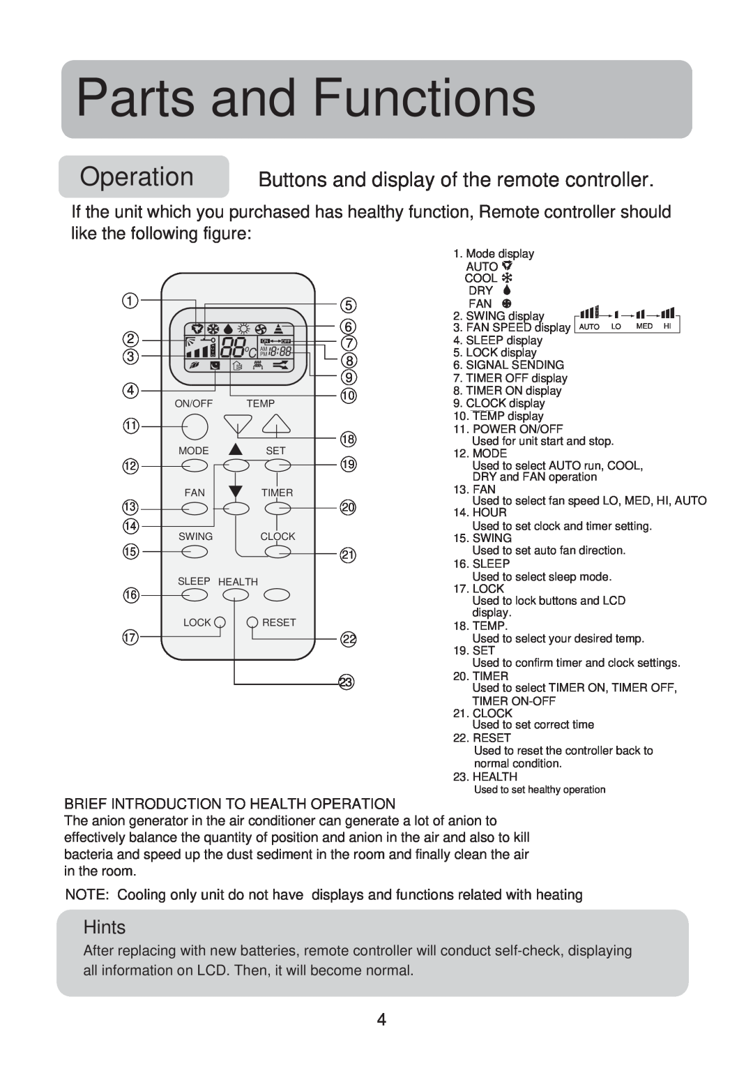Haier HSU-18LE03, HSU-09LE03, HSU-12LE03, HSU-22LE03 operation manual Parts and Functions, Hints, like the following figure 