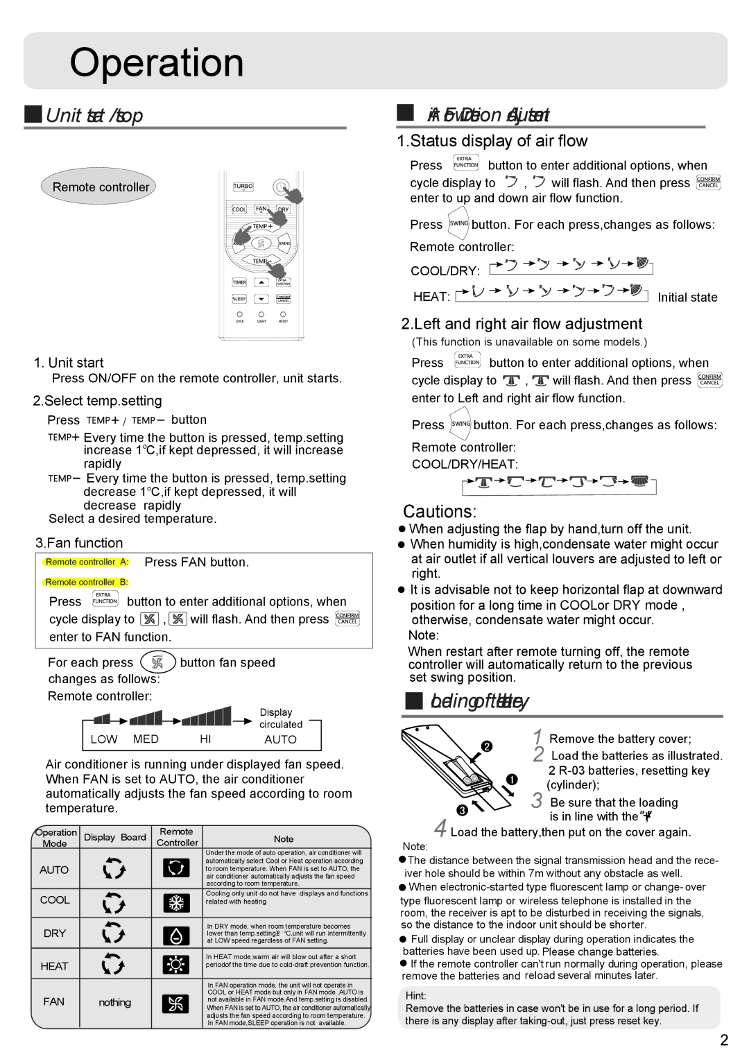 Haier HSU-18CKAS(R2DB), HSU-12HKAG(R2DB) Operation, Loading of the battery, Unit start, Select temp.setting, Fan function 