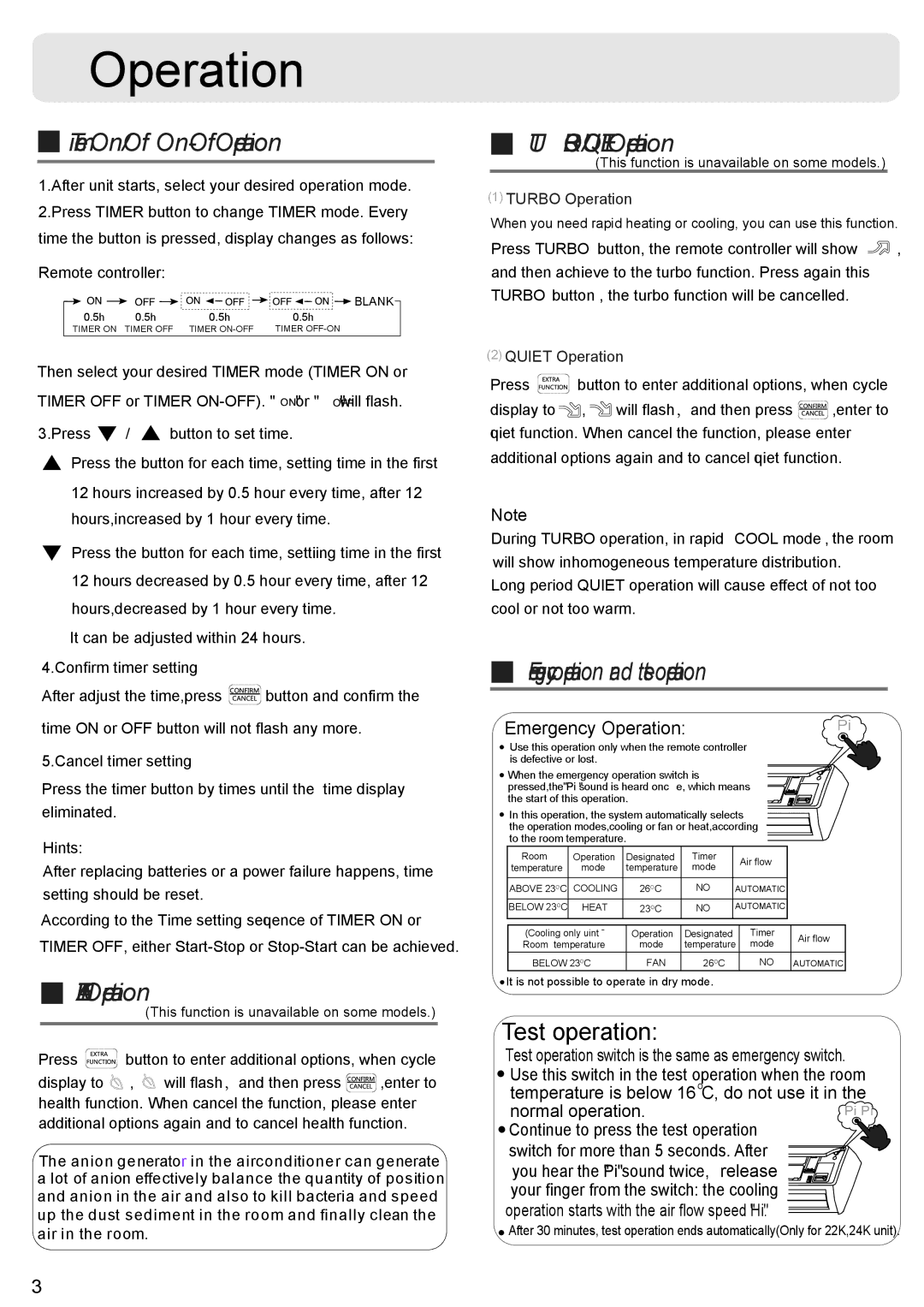 Haier HSU-12HKAG(R2DB) Timer On/Off On-Off Operation, Health Operation, TURBO/QUIET Operation, Emergency Operation 