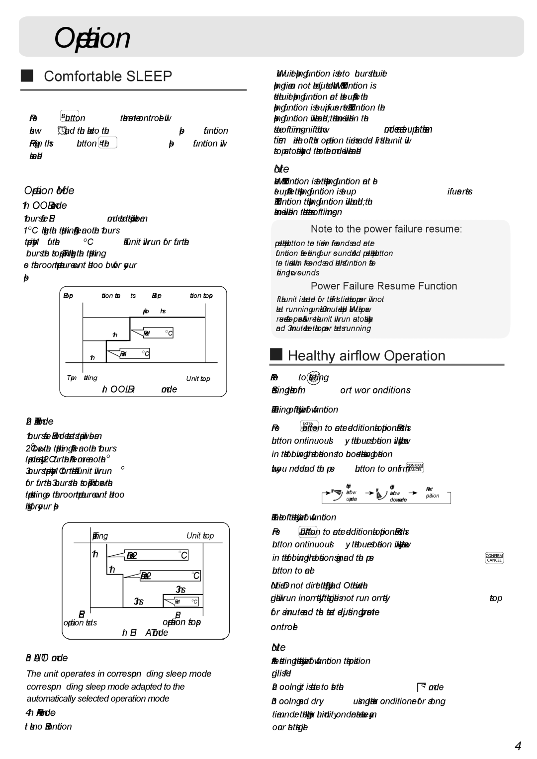 Haier HSU-12CKAS(R2DB), HSU-09LEK03/R2(DB), HSU-09LEK13/R2(DB) Comfortable Sleep, Healthy airflow Operation, Operation Mode 