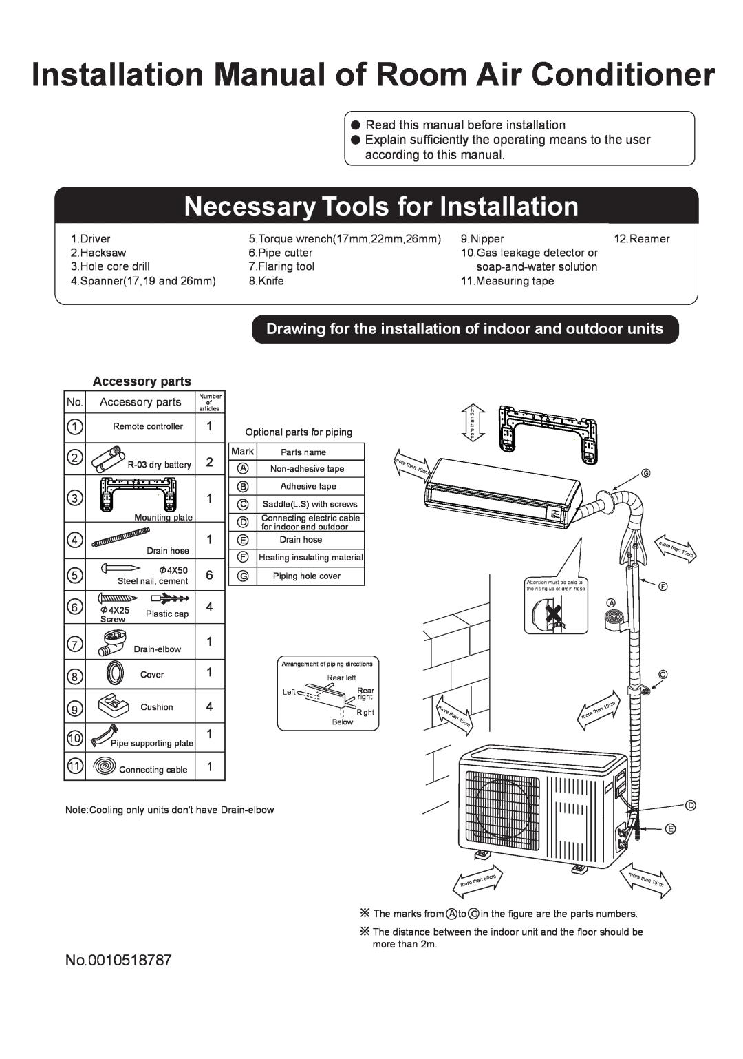 Haier HSU-09LEK03 installation manual Installation Manual of Room Air Conditioner, Necessary Tools for Installation 