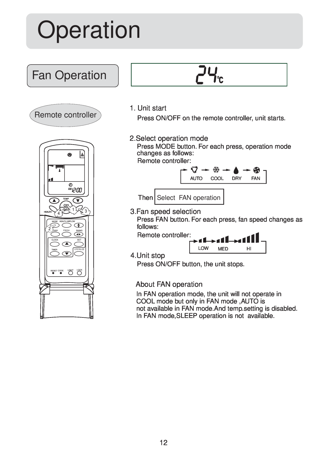 Haier HSU-12LH13 Fan Operation, Remote controller, Unit start, Select operation mode, Fan speed selection, Unit stop 