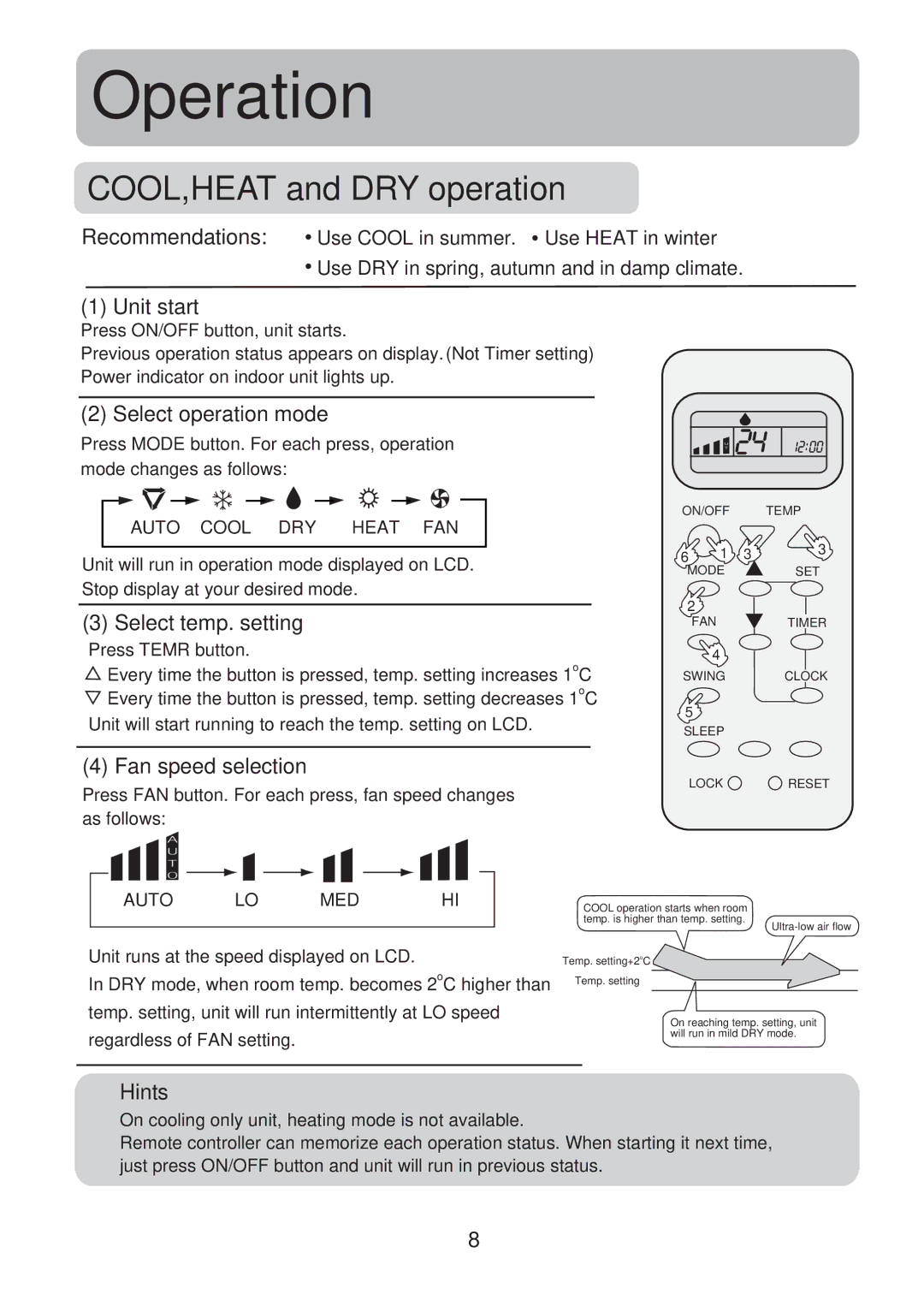 Haier HSU-24R04, HSU-09R04, HSU-12R04, HSU-18R04 COOL,HEAT and DRY operation, Select temp. setting, Fan speed selection 