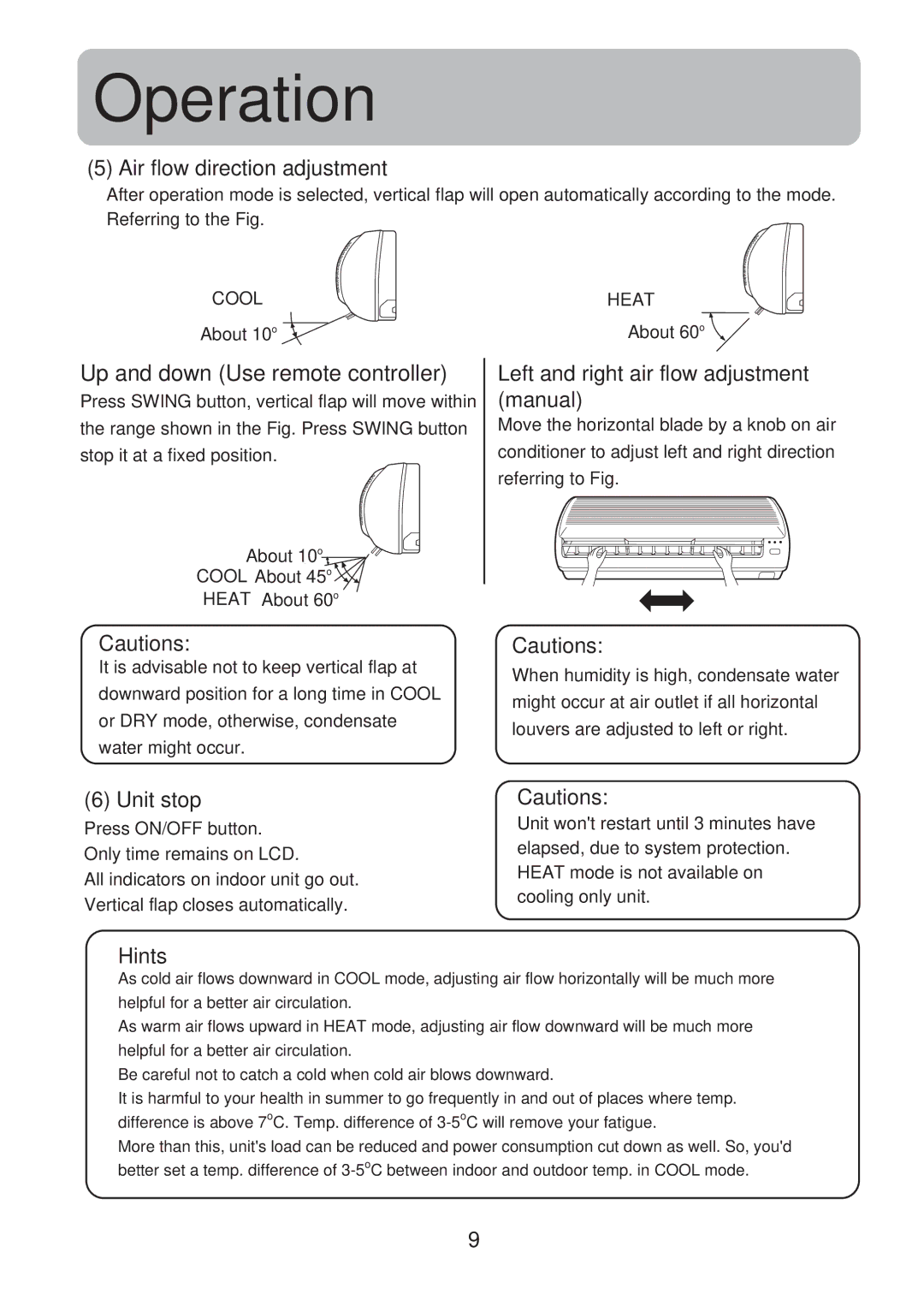 Haier HSU-18R04, HSU-09R04, HSU-12R04, HSU-24R04 Air flow direction adjustment, Left and right air flow adjustment manual 