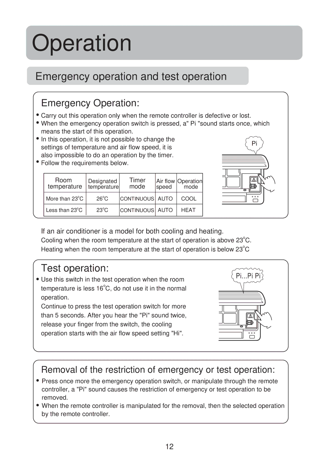 Haier HSU-24R04, HSU-09R04, HSU-12R04, HSU-18R04 Removal of the restriction of emergency or test operation, Pi...Pi Pi 