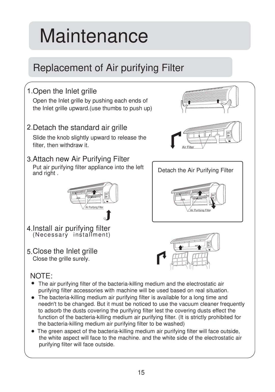 Haier HSU-12R04, HSU-09R04, HSU-24R04, HSU-18R04 operation manual Replacement of Air purifying Filter 