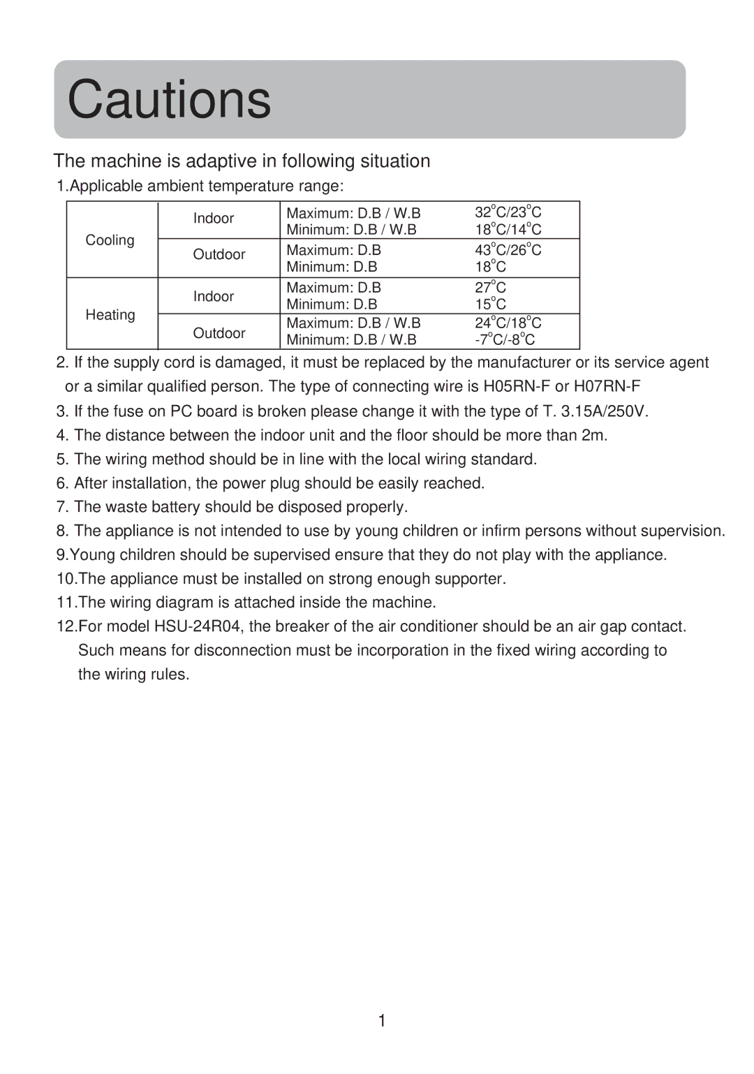 Haier HSU-18R04, HSU-09R04, HSU-12R04 Machine is adaptive in following situation, Applicable ambient temperature range 