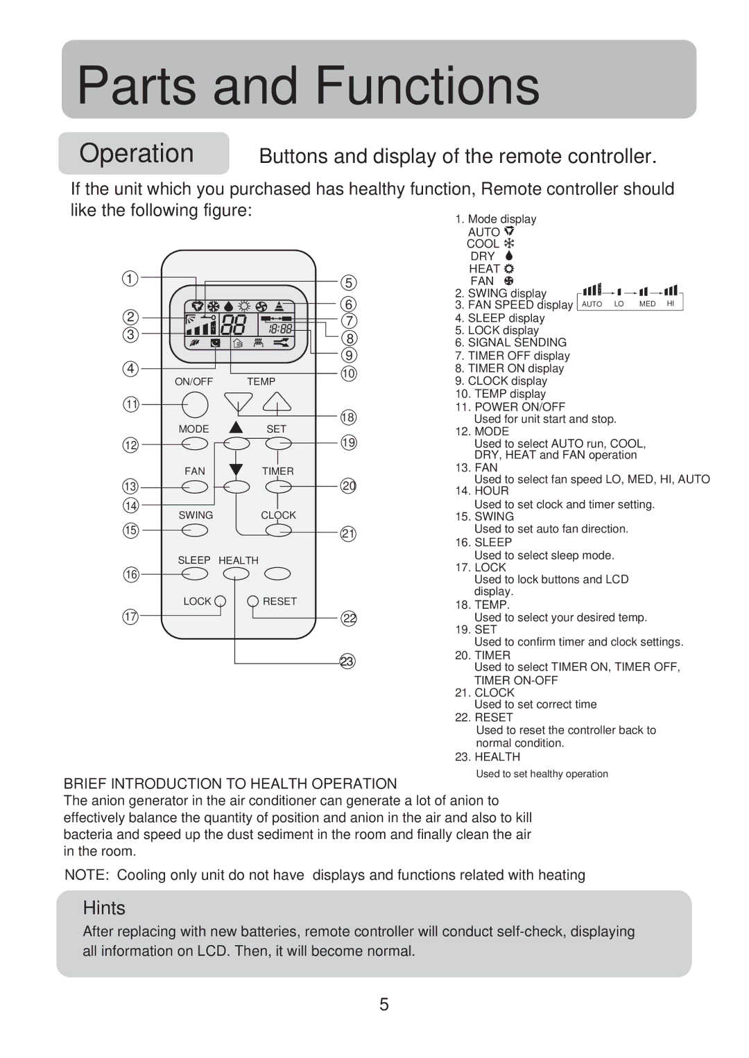 Haier HSU-18R04, HSU-09R04 Operation Buttons and display of the remote controller, Brief Introduction to Health Operation 