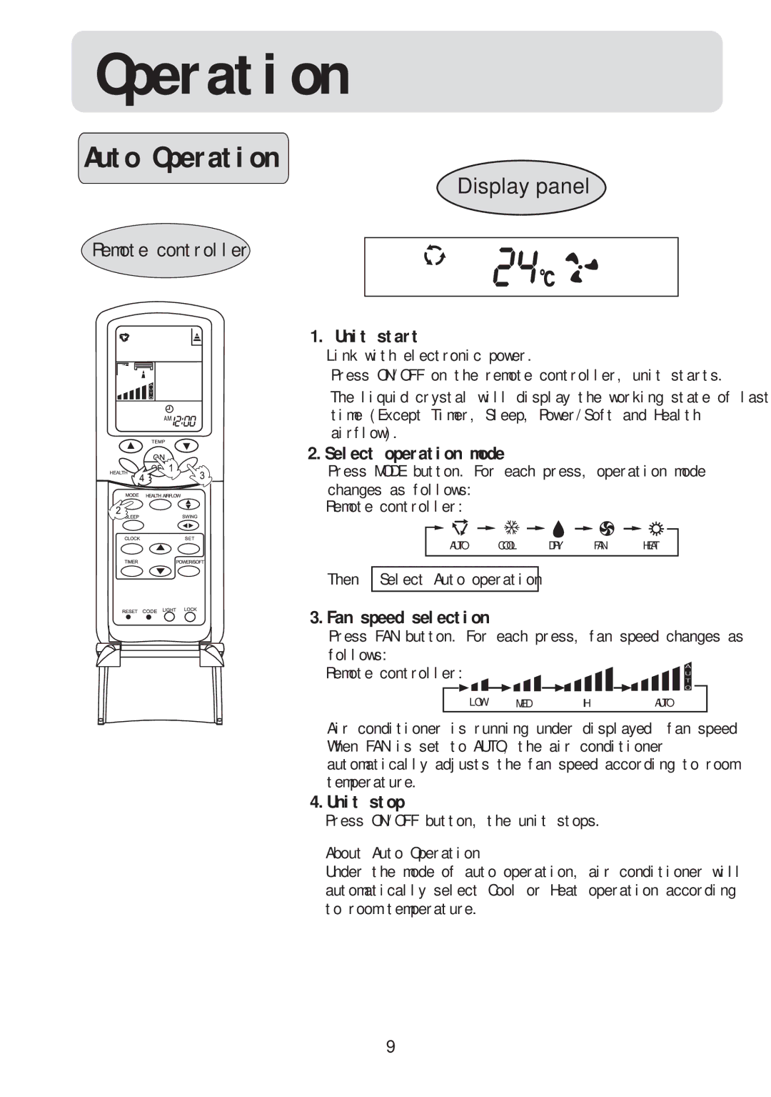 Haier HSU-22RC03/R2(DB), HSU-09RC03/R2(DB), HSU-12RC03/R2(DB), HSU-18RC03/R2(DB) Auto Operation, Fan speed selection 