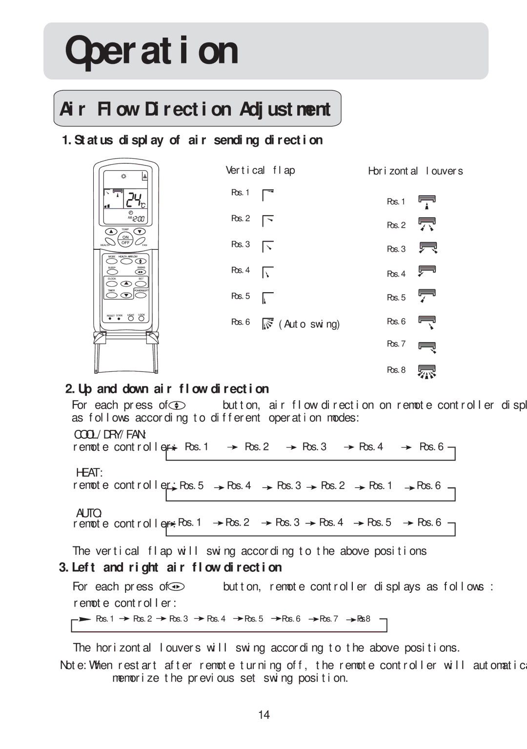 Haier HSU-18RC03/R2(DB), HSU-09RC03/R2(DB), HSU-12RC03/R2(DB) Air Flow Direction Adjustment, Up and down air flow direction 