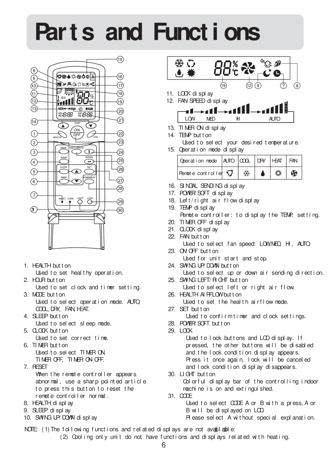 Haier HSU-18RC03/R2(DB), HSU-09RC03/R2(DB), HSU-12RC03/R2(DB), HSU-22RC03/R2(DB) operation manual Timer OFF, Timer ON-OFF 