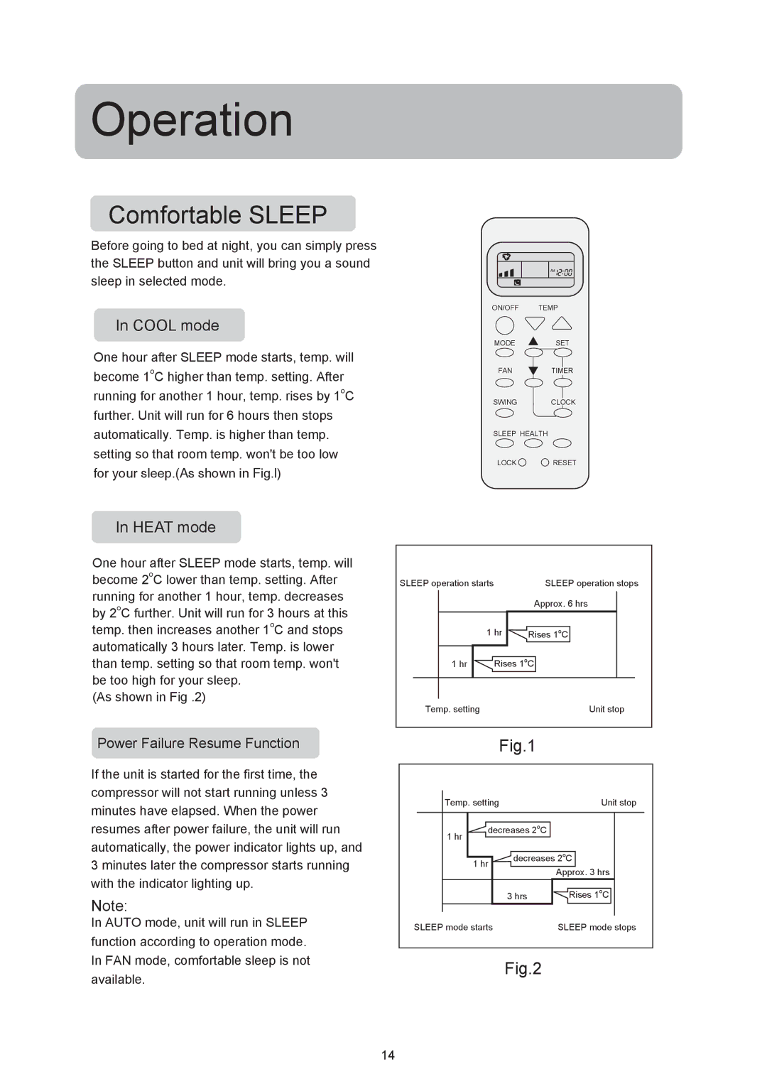 Haier HSU-09RF03/R2, HSU-12RF03/R2 operation manual Cool mode, Heat mode, Power Failure Resume Function 