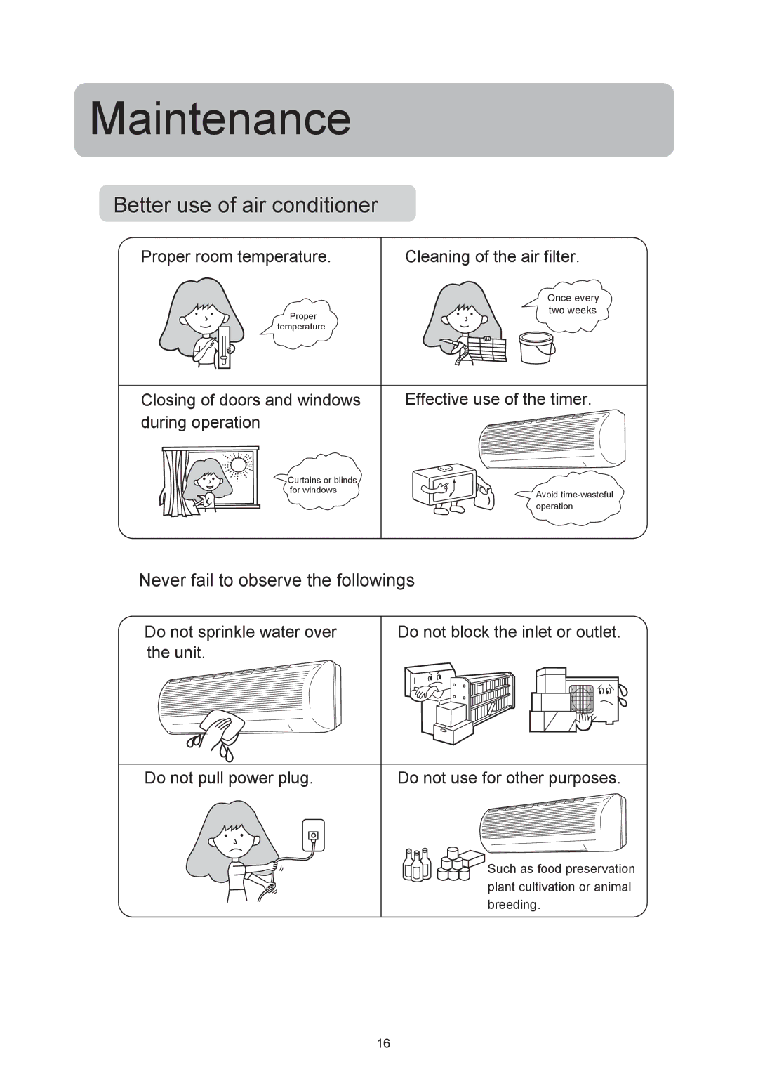 Haier HSU-09RF03/R2, HSU-12RF03/R2 operation manual Better use of air conditioner, Never fail to observe the followings 