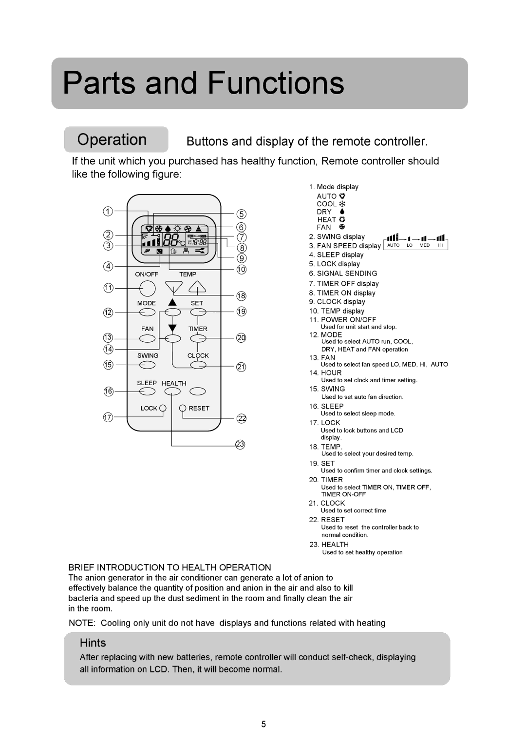 Haier HSU-12RF03/R2 Operation Buttons and display of the remote controller, Brief Introduction to Health Operation 