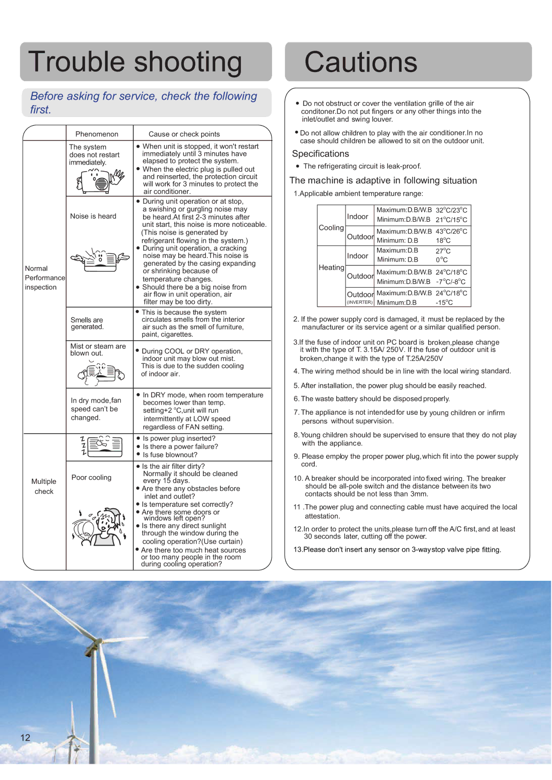 Haier HSU-09RS03/R2(SDB), HSU-12RK03/R2(SDB), HSU-12RS03/R2(SDB) Specifications, Machine is adaptive in following situation 