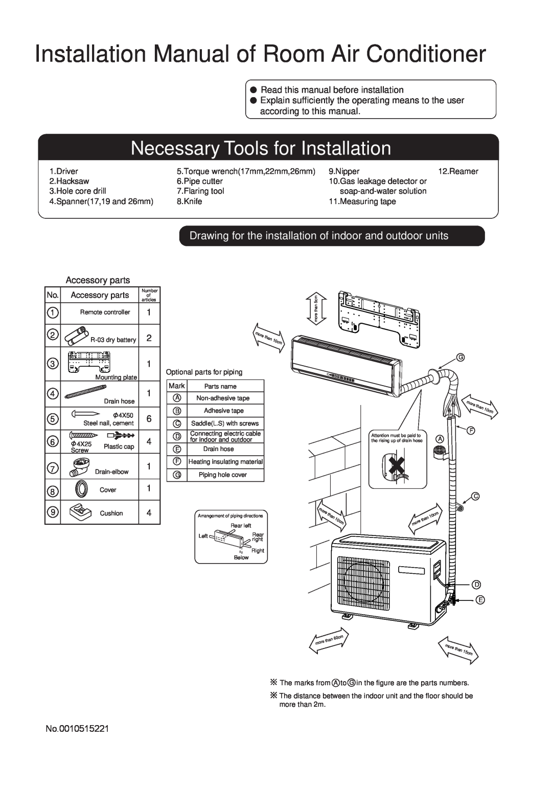 Haier HSU-1218CR03 installation manual Installation Manual of Room Air Conditioner, Necessary Tools for Installation 