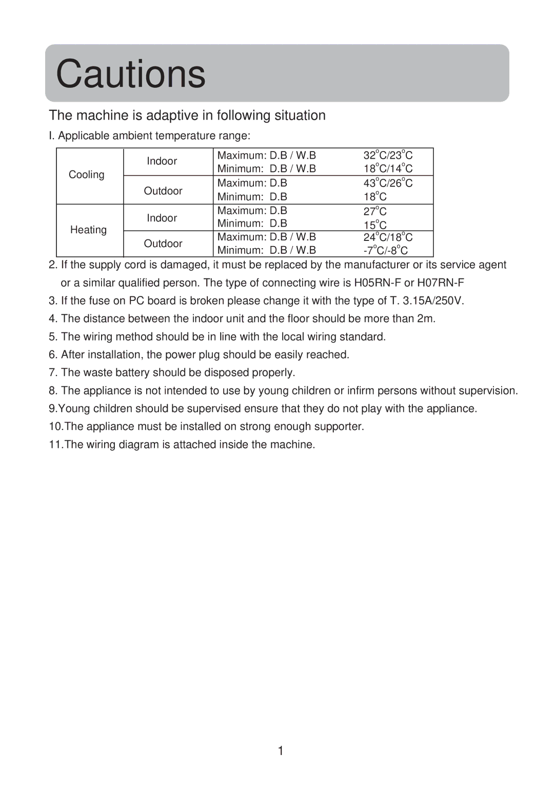 Haier HSU-229M07, HSU-129M07, HSU-119M07, HSU-189M07 operation manual Machine is adaptive in following situation 