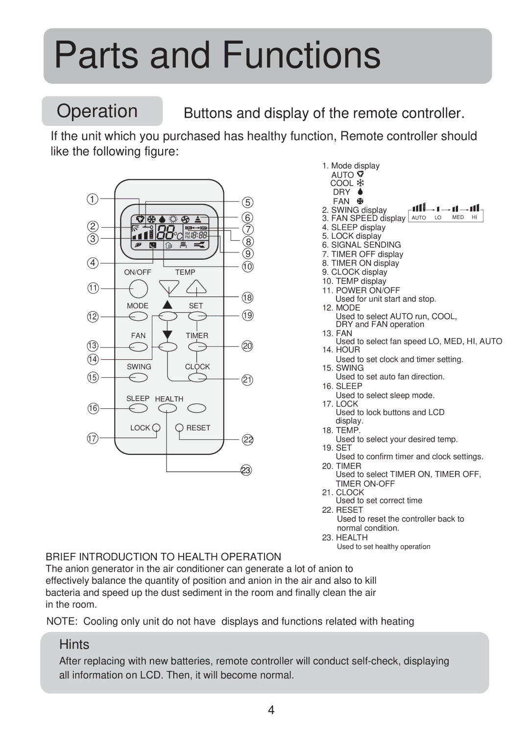 Haier HSU-189M07, HSU-129M07, HSU-119M07, HSU-229M07 operation manual Hints 