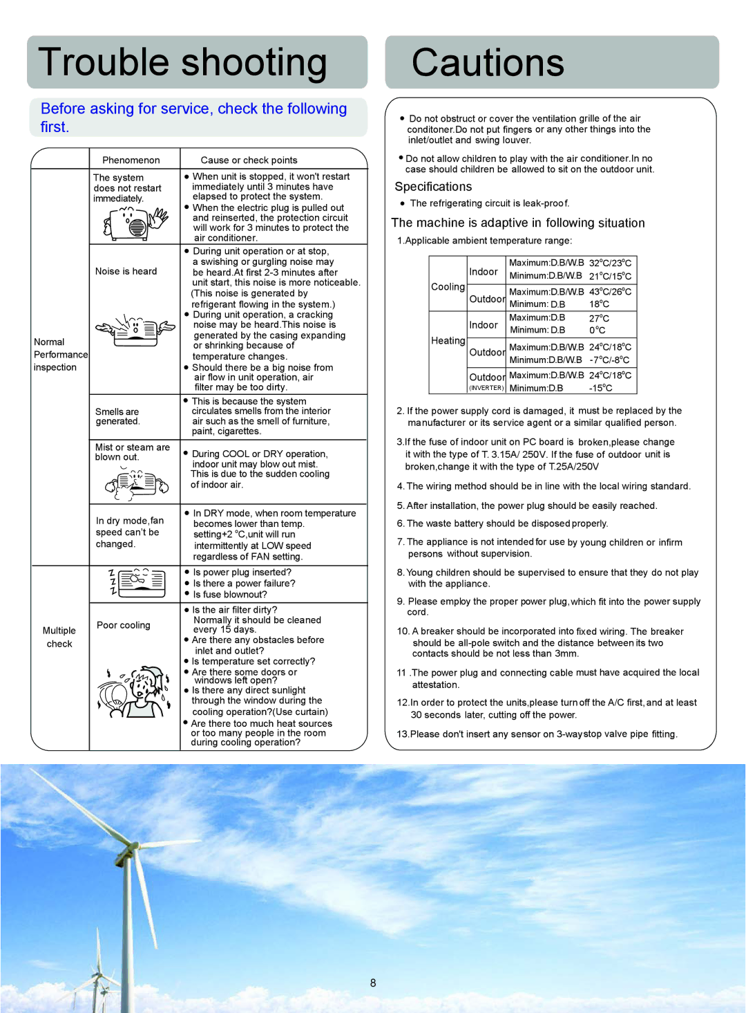 Haier HSU-12HQA03/R2(DB) operation manual Trouble shooting 