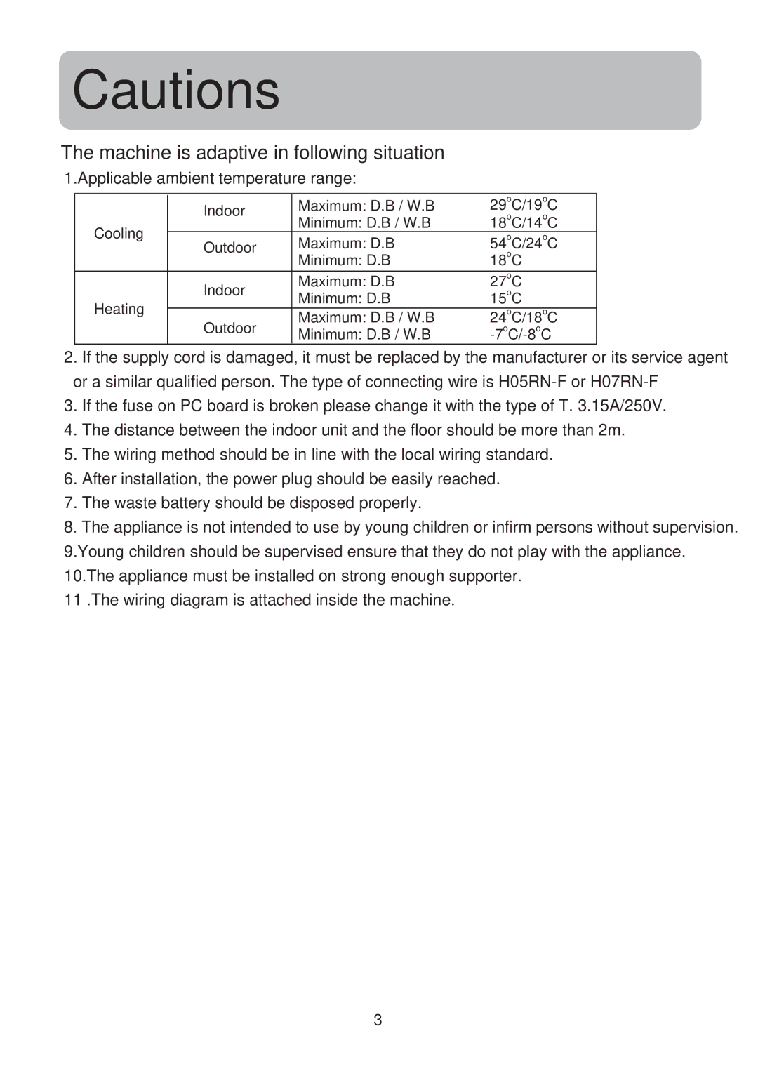 Haier HSU-18CK13(T3) operation manual Machine is adaptive in following situation, Applicable ambient temperature range 