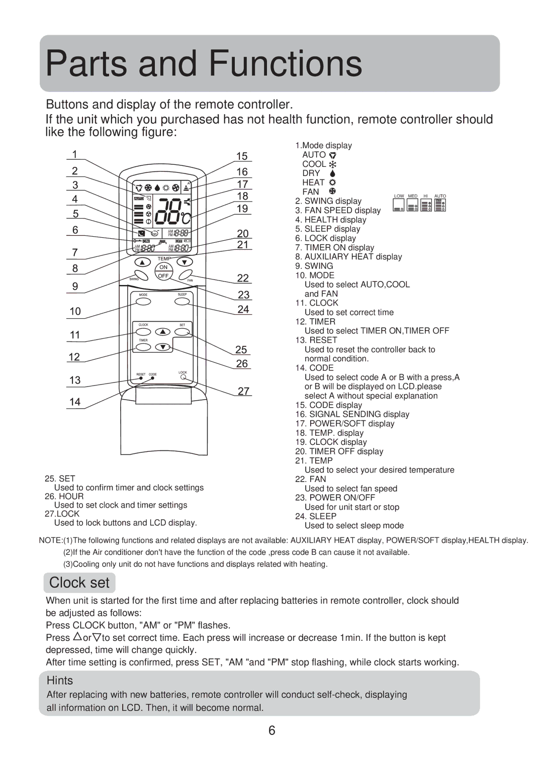 Haier HSU-18CK13(T3) operation manual HI Auto 