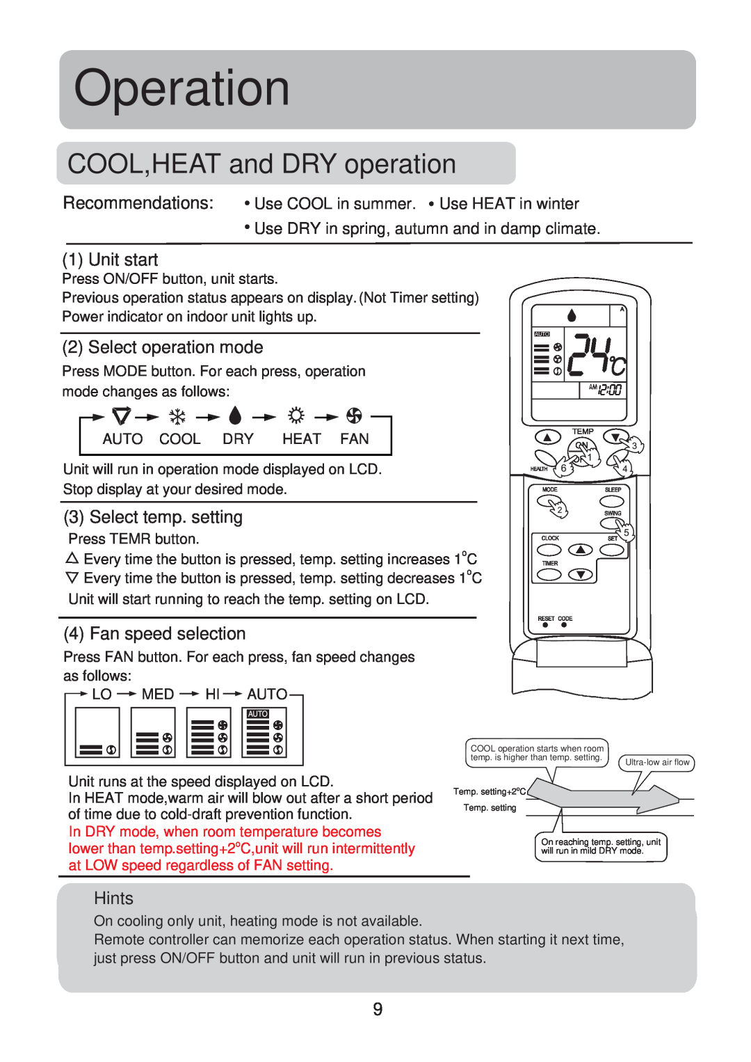 Haier HSU-18CK13(T3) COOL,HEAT and DRY operation, Operation, Unit start, Select operation mode, Select temp. setting 