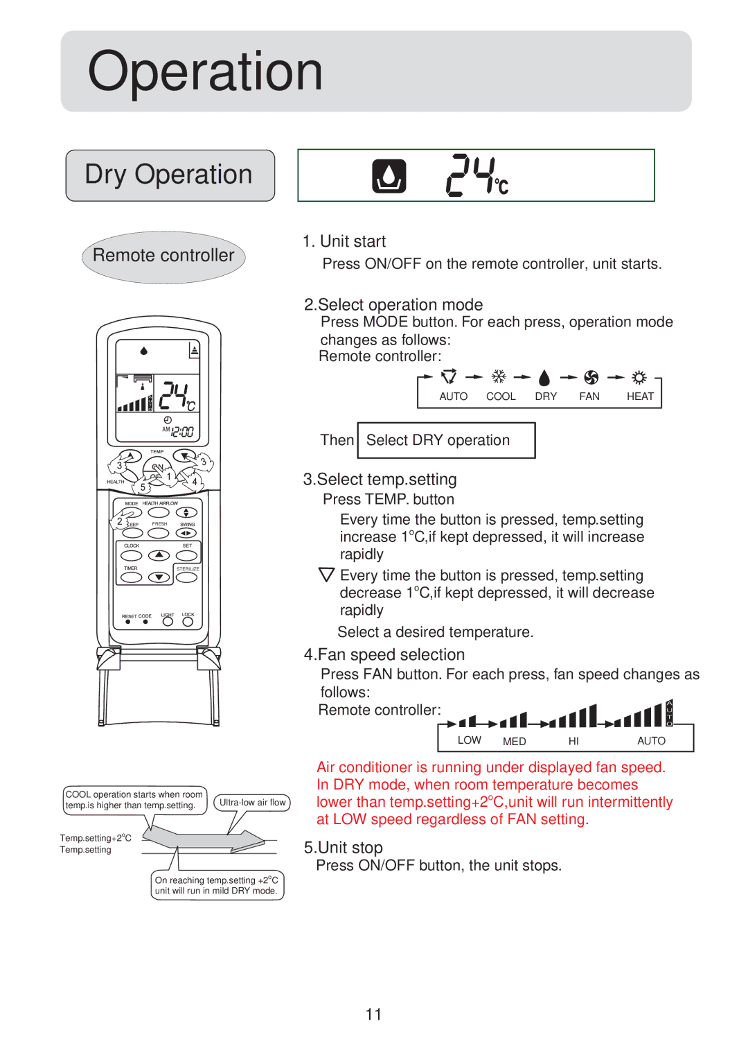 Haier HSU-18CV03(T3), HSU-24CV03(T3) operation manual Dry Operation 