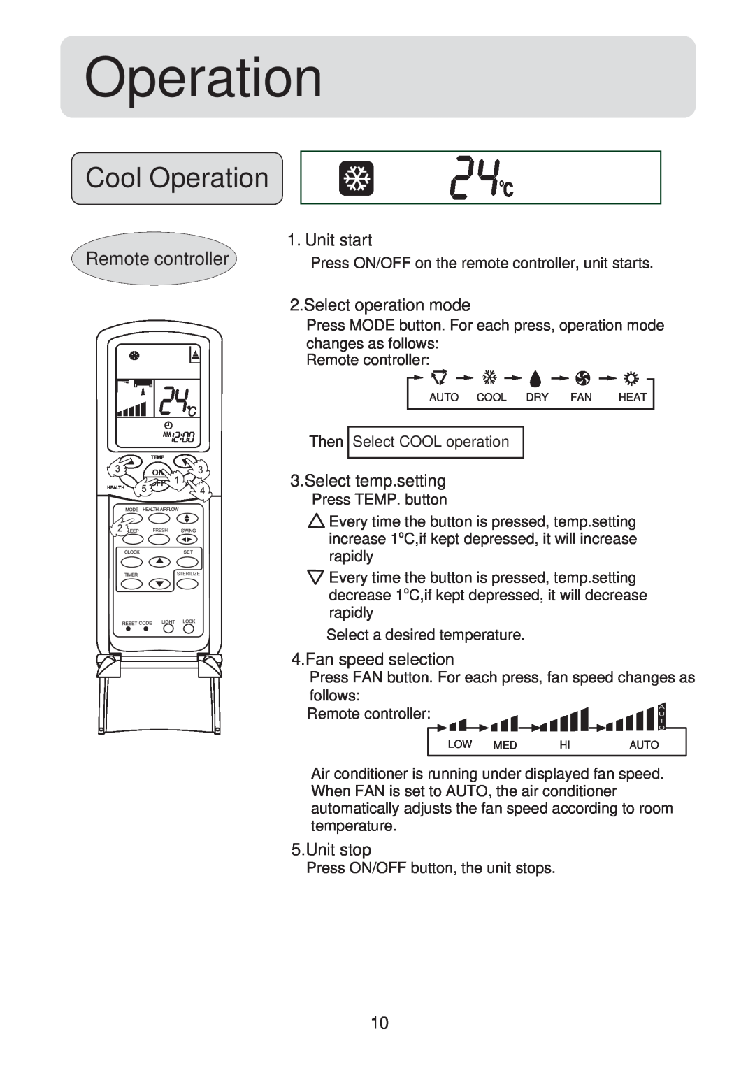 Haier HSU-24CV03(T3) Cool Operation, Remote controller, Unit start, Select operation mode, Select temp.setting, Unit stop 