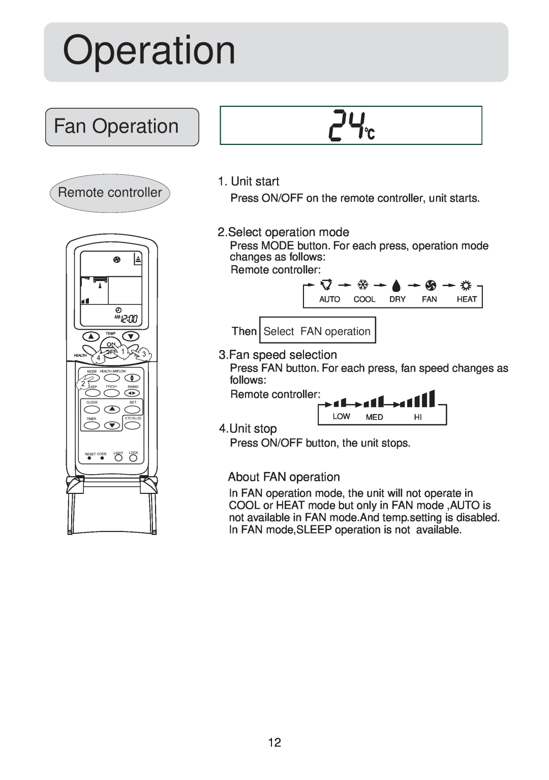 Haier HSU-24CV03(T3) Fan Operation, Remote controller, Unit start, Select operation mode, Fan speed selection, Unit stop 