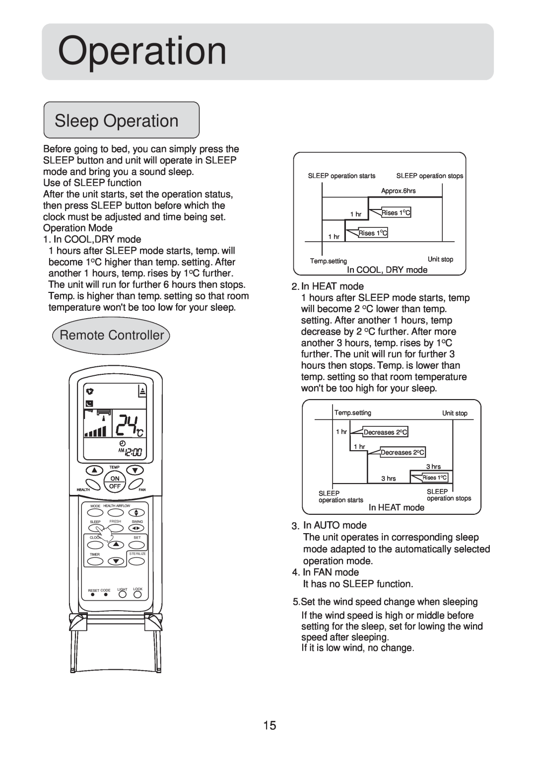 Haier HSU-18CV03(T3), HSU-24CV03(T3) operation manual Sleep Operation, Remote Controller 