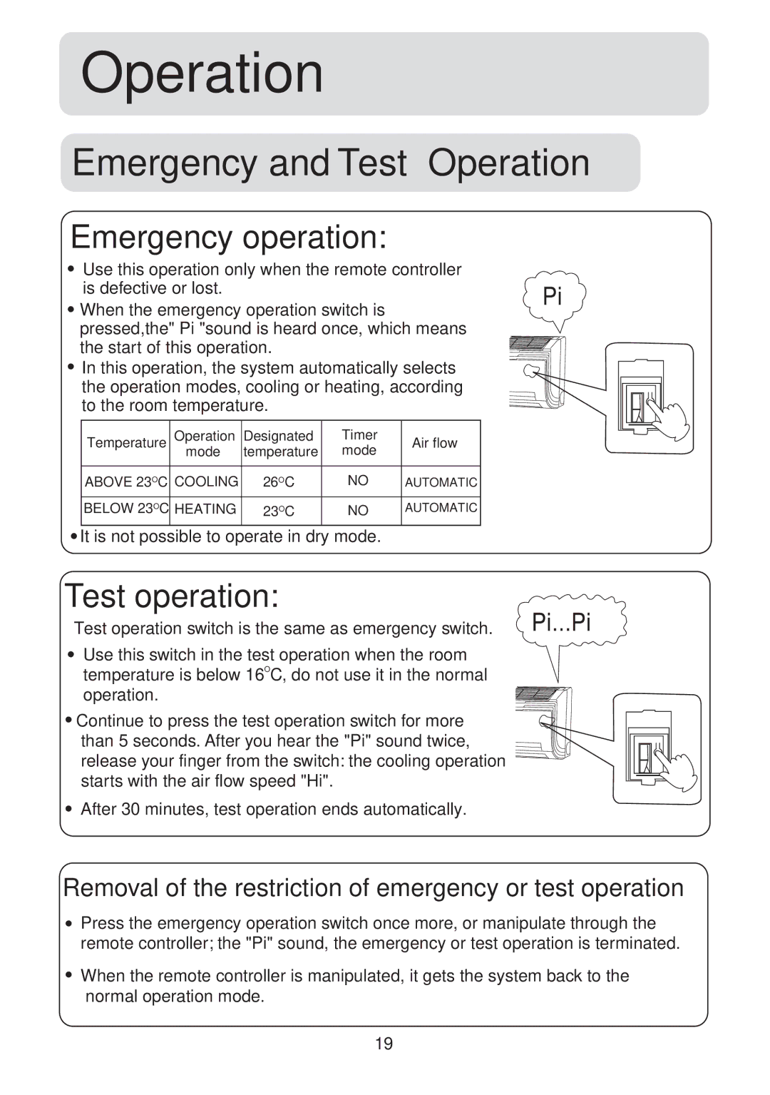 Haier HSU-18CV13(T3) Removal of the restriction of emergency or test operation, It is not possible to operate in dry mode 