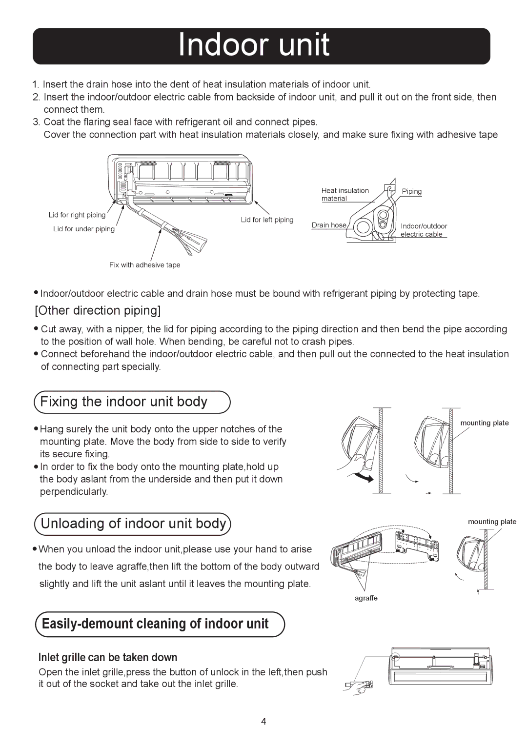 Haier HSU-18LEA13(T3) installation manual Indoor unit, Fixing the indoor unit body, Unloading of indoor unit body 