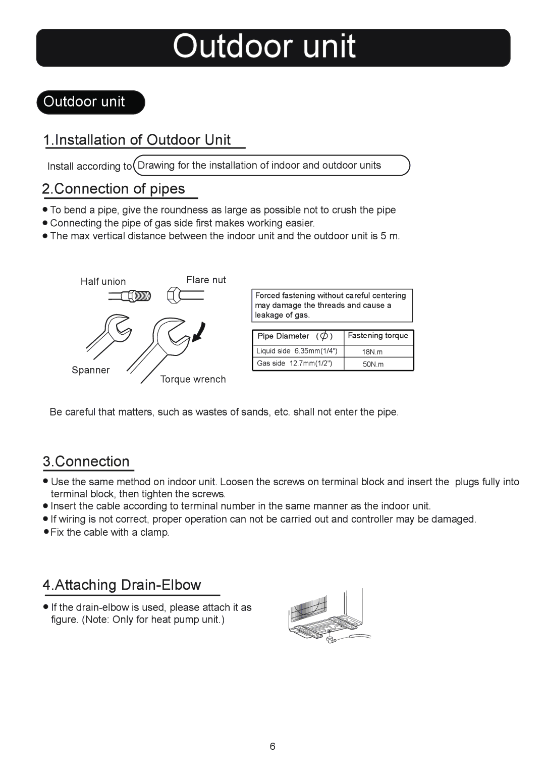 Haier HSU-18LEA13(T3) installation manual Outdoor unit 