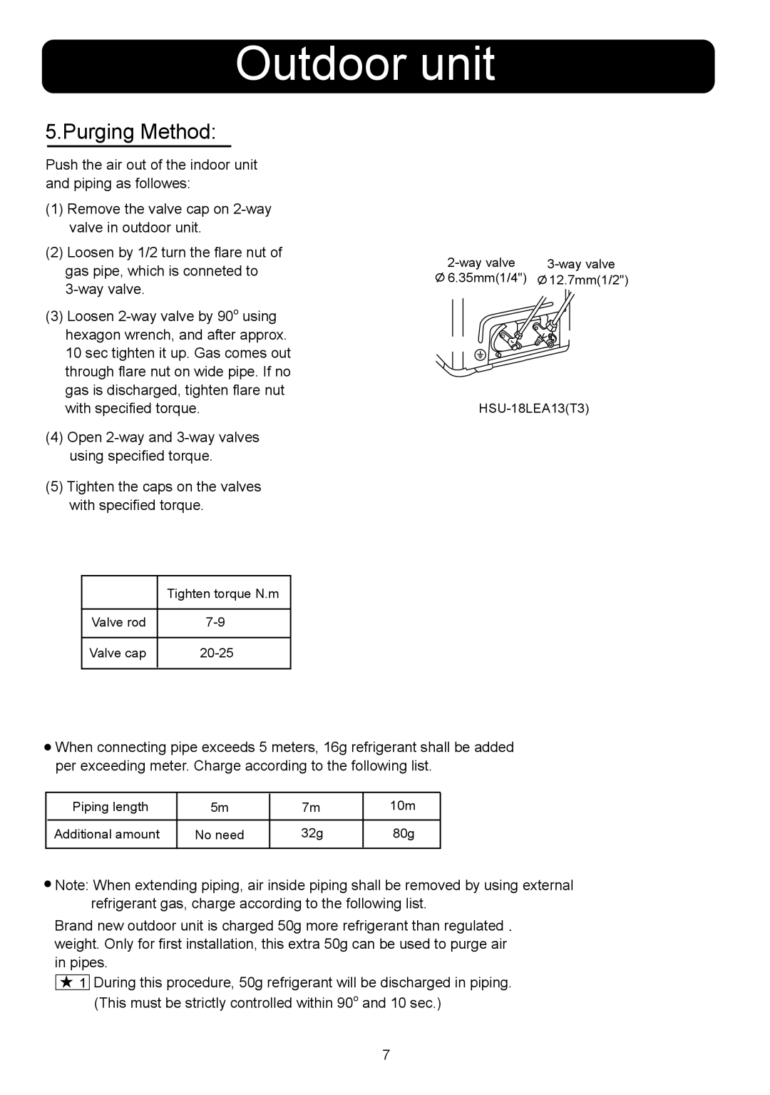 Haier HSU-18LEA13(T3) installation manual Purging Method 