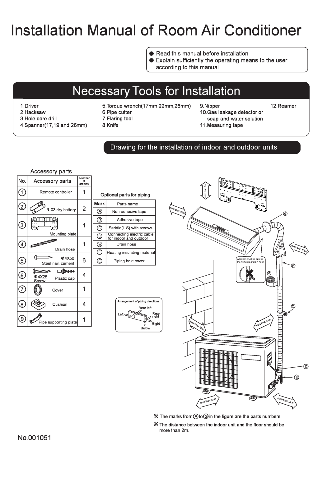 Haier HSU-18LEA13(T3) installation manual Installation Manual of Room Air Conditioner, Necessary Tools for Installation 
