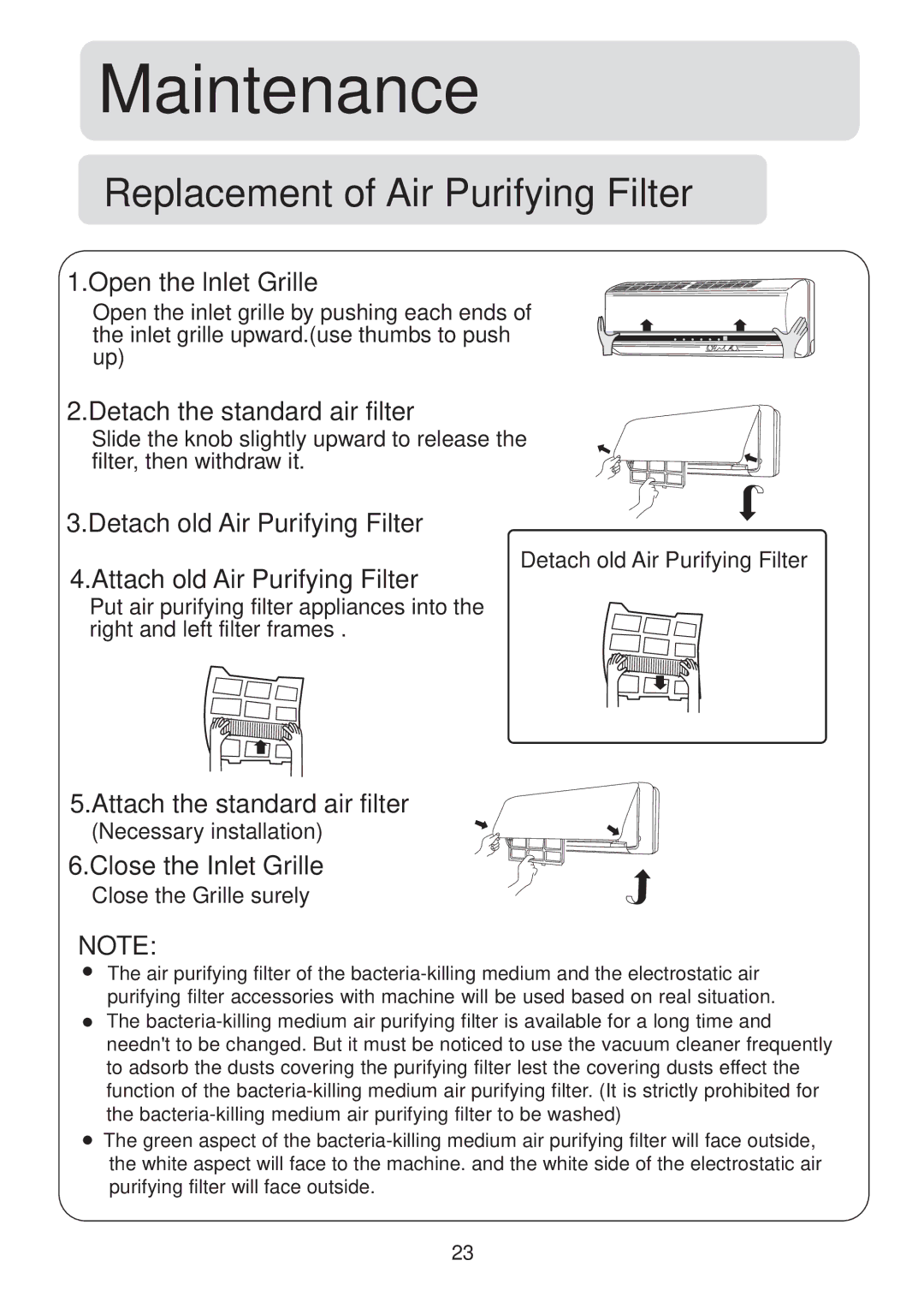 Haier HSU-22RS03/R2, HSU-18RS03/R2 Open the lnlet Grille, Detach the standard air filter, Attach the standard air filter 