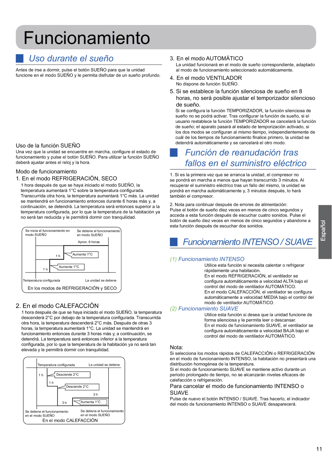 Haier 0010530627, HSU-24HEK03/R2 operation manual Uso durante el sueño, Funcionamiento Intenso / Suave 