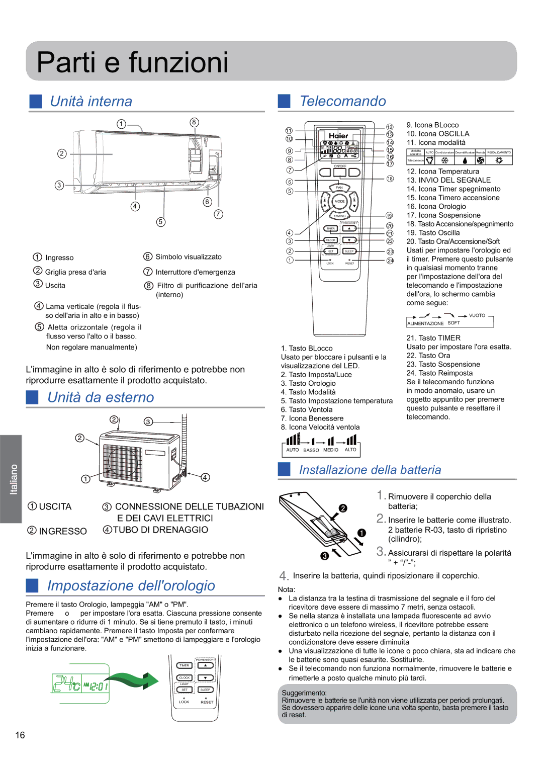 Haier HSU-24HEK03/R2, 0010530627 Parti e funzioni, Unità interna Telecomando, Unità da esterno, Impostazione dellorologio 