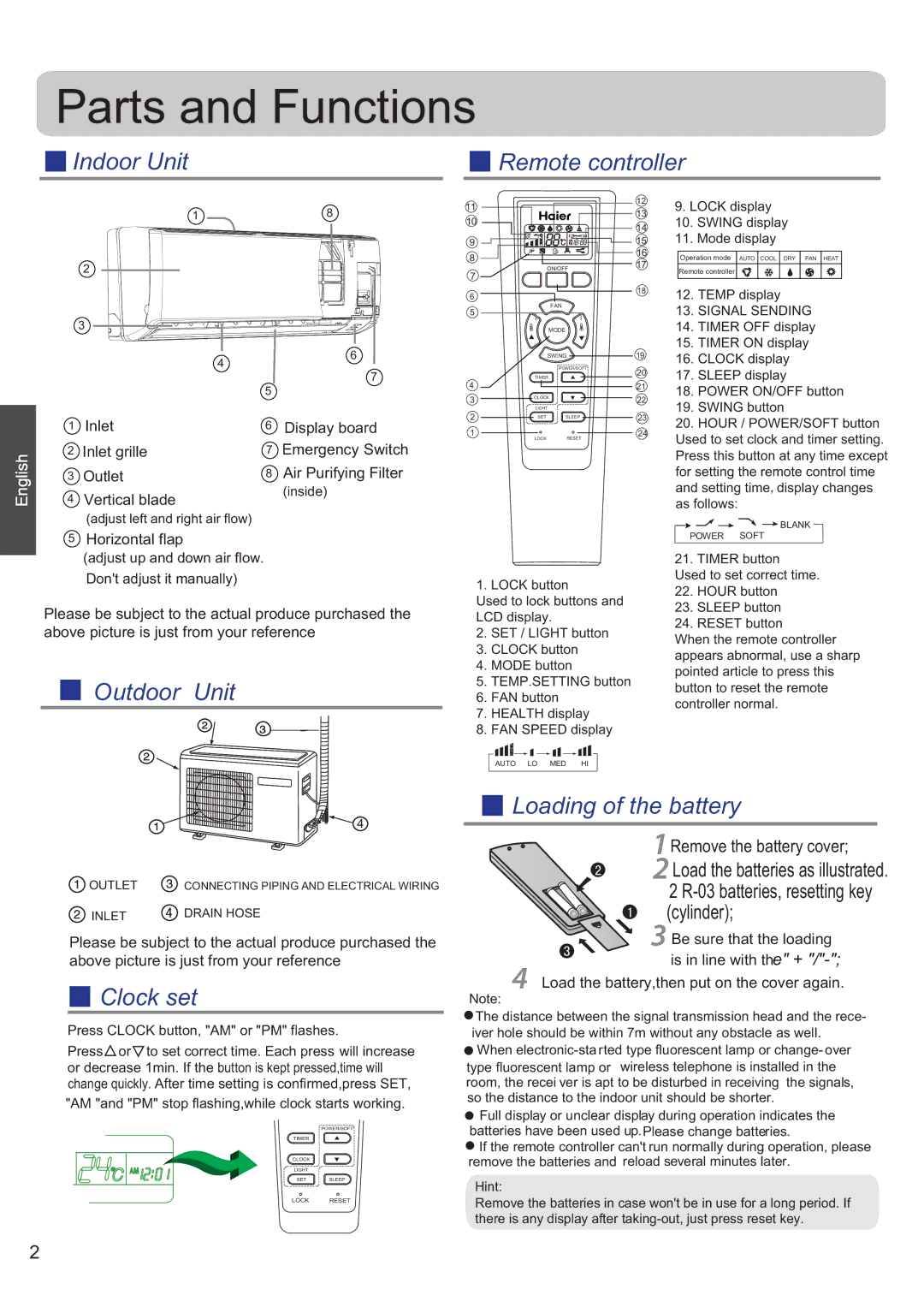 Haier HSU-24HEK03/R2, 0010530627 operation manual Parts and Functions 