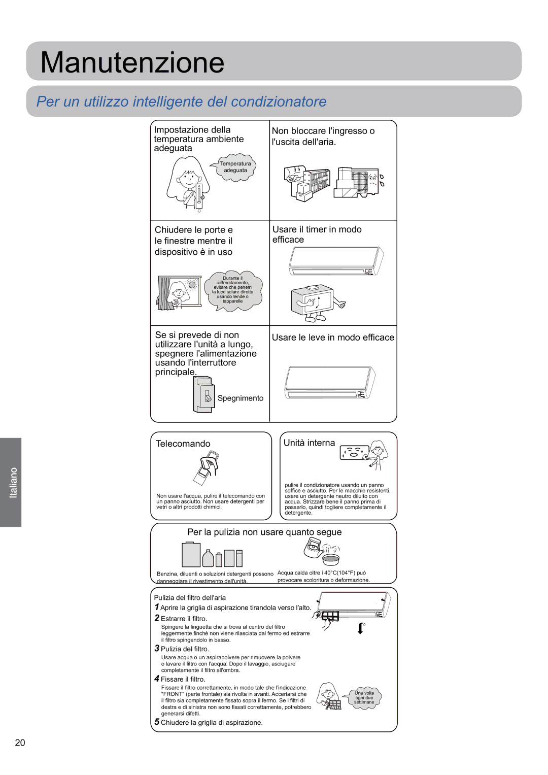 Haier HSU-24HEK03/R2, 0010530627 Manutenzione, Per un utilizzo intelligente del condizionatore, Telecomando Unità interna 